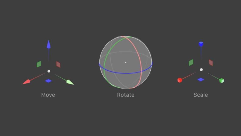 Das Interface und die Bedienung von Blender